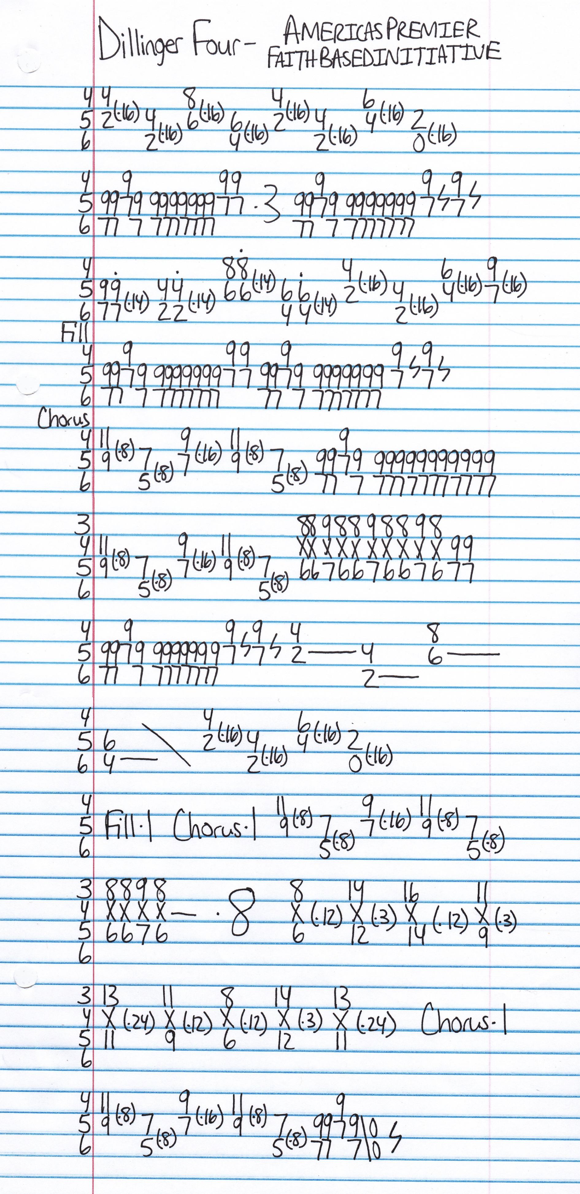 High quality guitar tab for AMERICASPREMIERFAITHBASEDINITIATIVE by Dillinger Four off of the album Civil War. ***Complete and accurate guitar tab!***